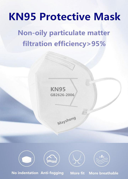 KN95 Masks: Are they legit?