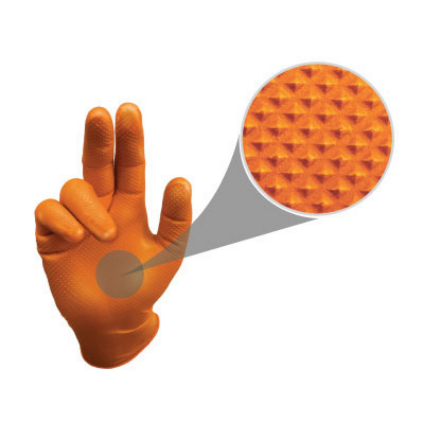 Orange Ronco 6-mil Nitrile Gloves - All sizes (50 pcs/box) - Lion Healthcare Solutions Inc