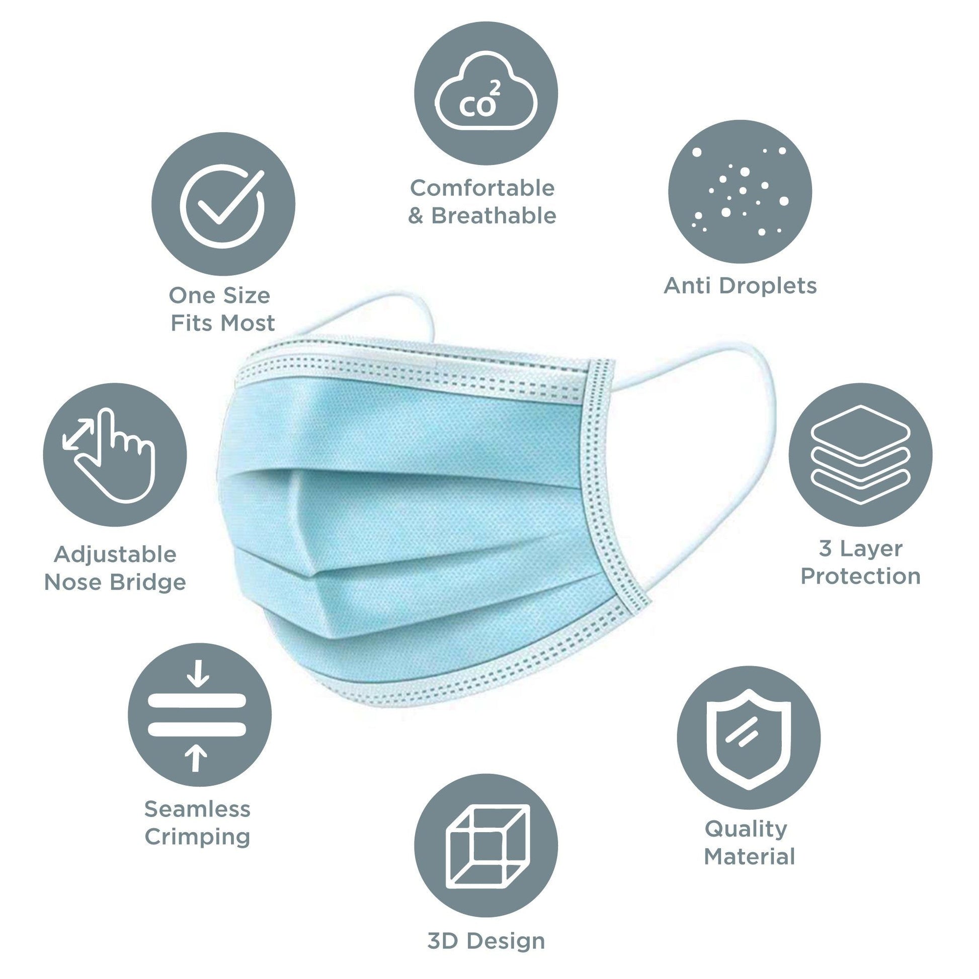 Case of 3-Ply Non-Medical Mask (50 pcs/box) - 40 boxes/case - Lion Healthcare Solutions Inc